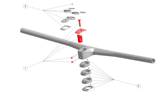 Clamp Part Kit (ICS Carbon XC Cockpit)